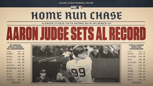 AARON JUDGE Trending Image: Aaron Judge breaks Roger Maris' AL record with 62nd home run